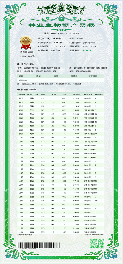9159金莎游艺场林业成功发行首笔林业生物资产票据